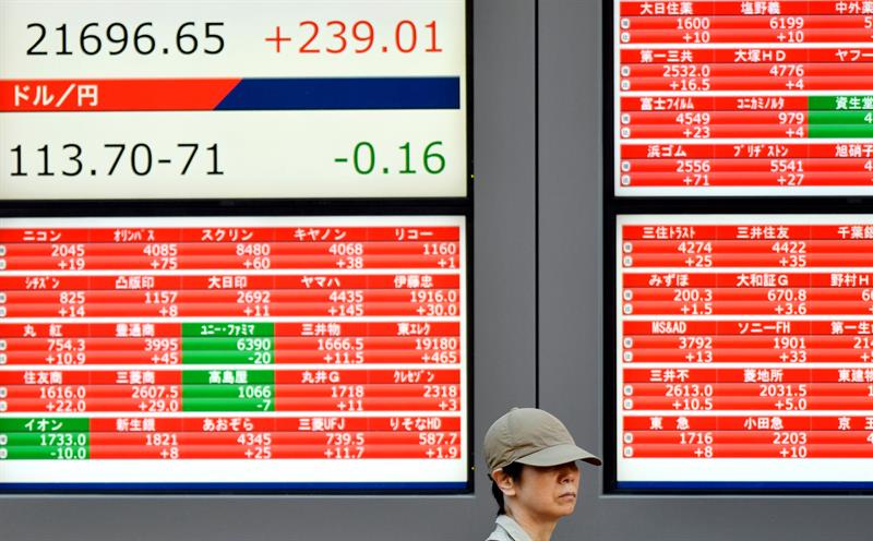  De Tokyo Stock Exchange opent met een daling van 0.58% 22.266.45 punten